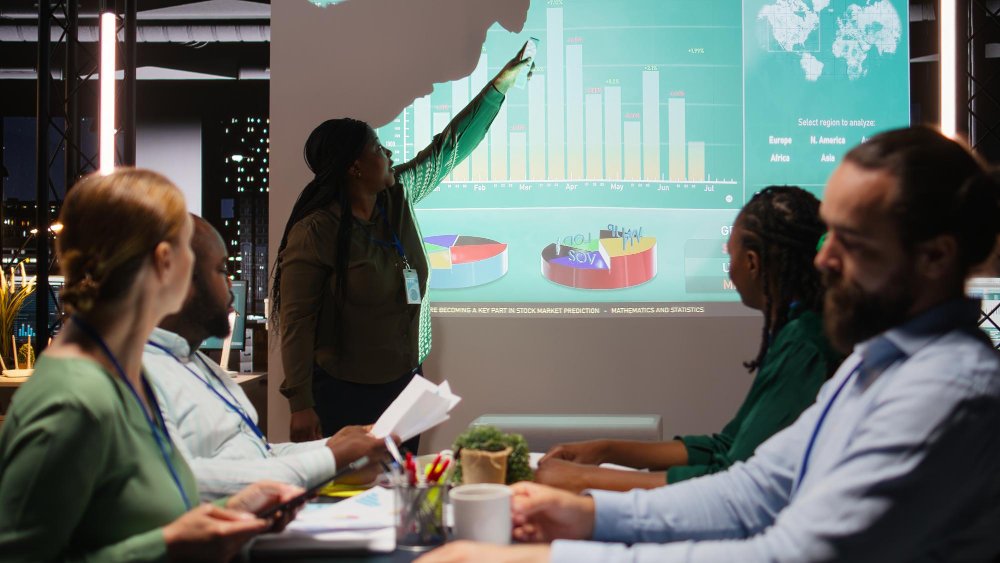 Capital Markets